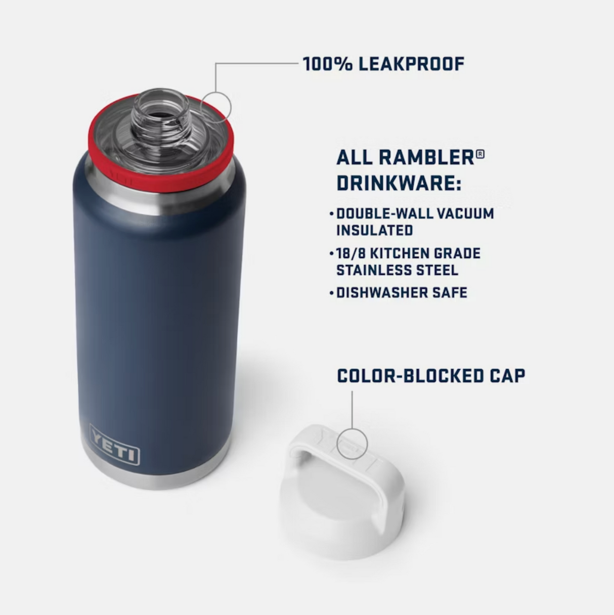 Yeti Rambler 36 oz Bottle Chug Red White Navy Water Bottle