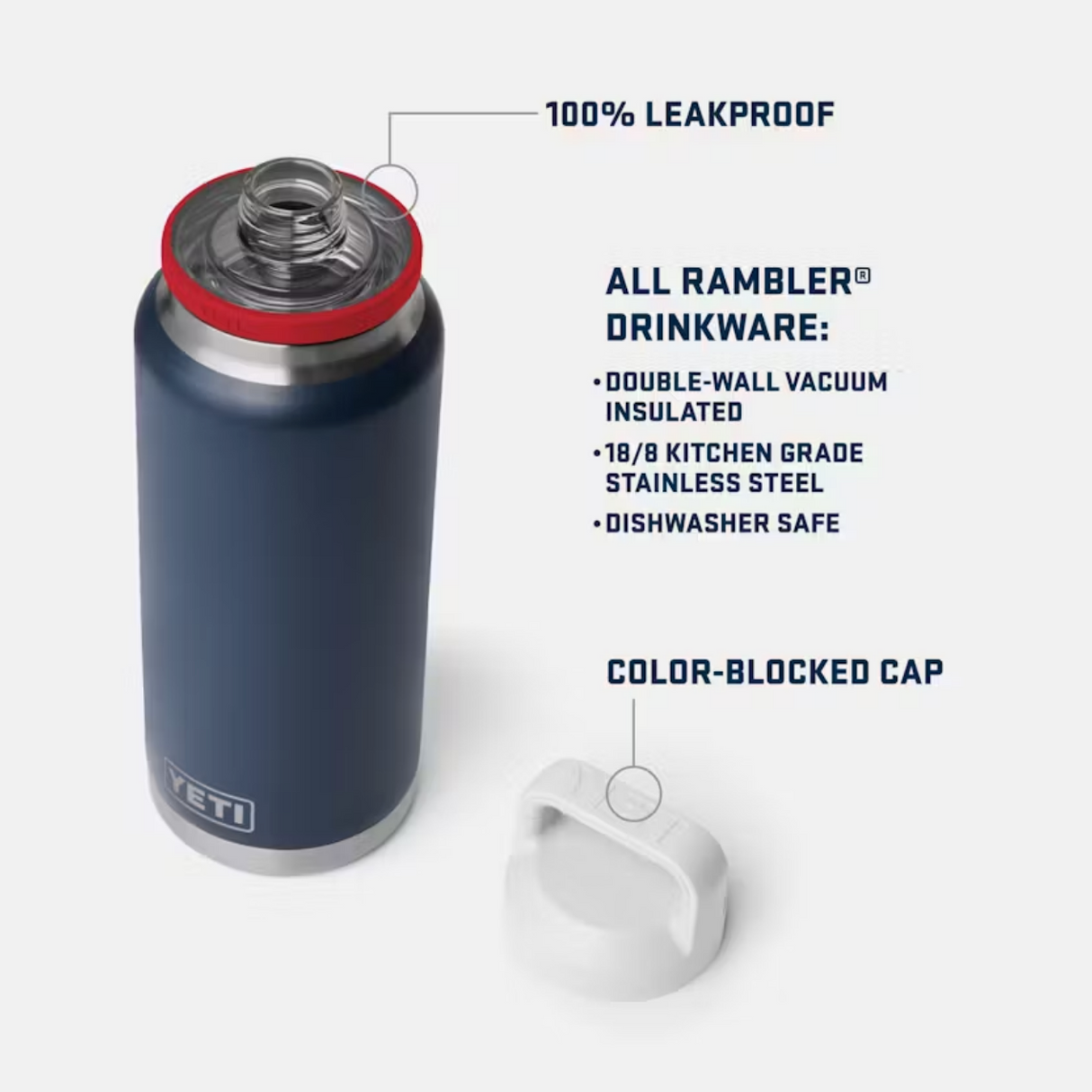 Yeti Rambler 36 oz Bottle Chug White/Navy/Red Water Bottle