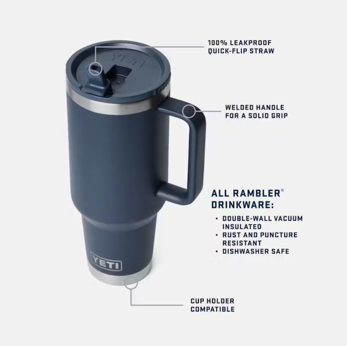 Yeti Rambler 40 oz Straw Travel Mug Navy