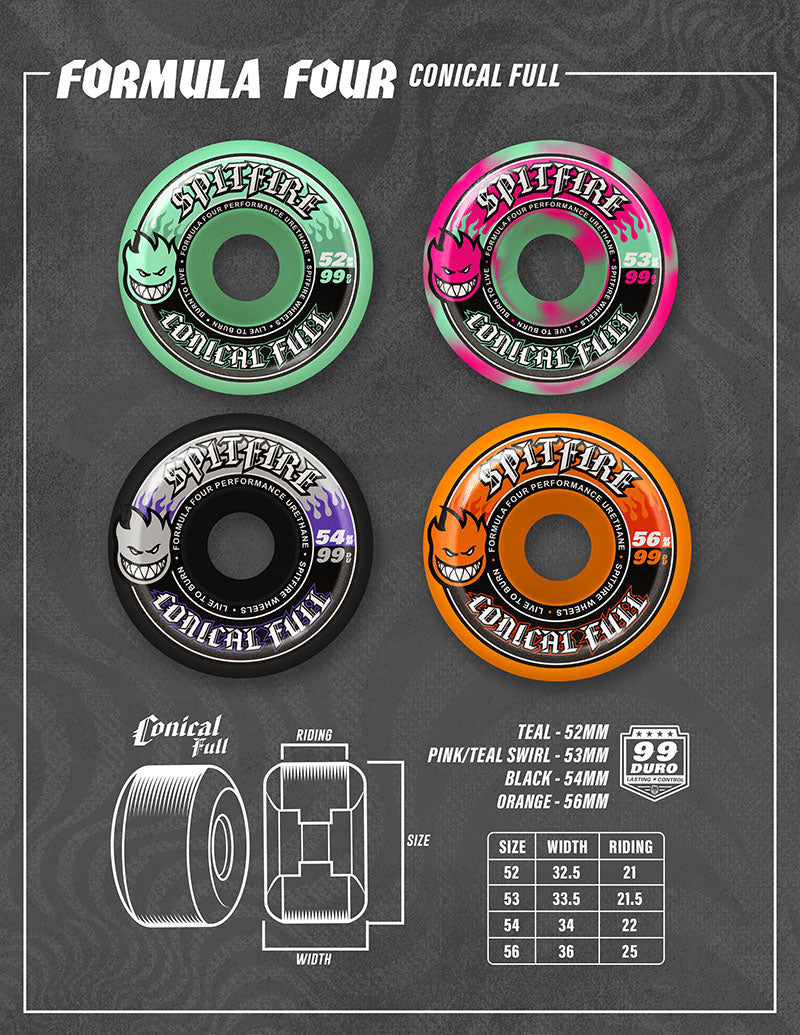 Spitfire F4 Conical Full Swirl Pink Teal 99a 53mm Wheels