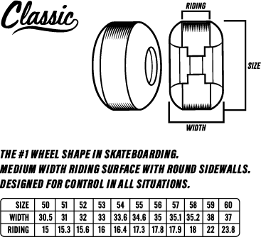 Spitfire Daan Van Der Linden Pyrocat F4 99a 53mm Classic Skateboard Wheels