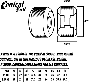 Spitfire Demon Redux F4 99a 54mm Conical Full Skateboard Wheels