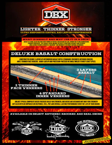 Anti-Hero DBX Eagle Black 8.5" Short Skateboard Deck