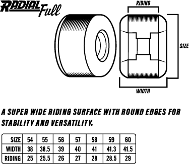 Spitfire T-Funk Raw F4 97a 57mm Radial Full Red Skateboard Wheels