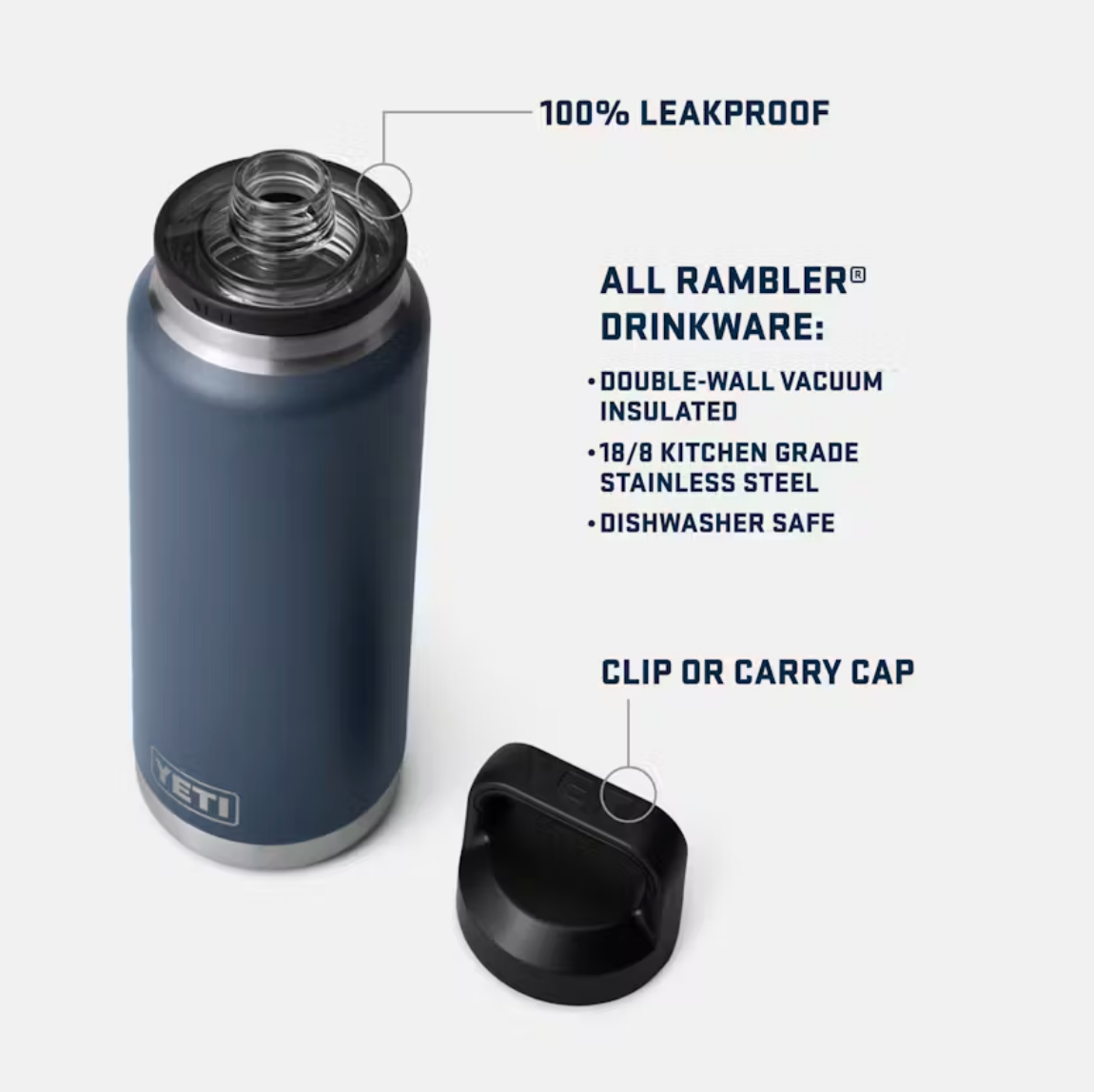 Yeti Rambler 36 oz Bottle With Chug Cap Moon Dust – Long Beach