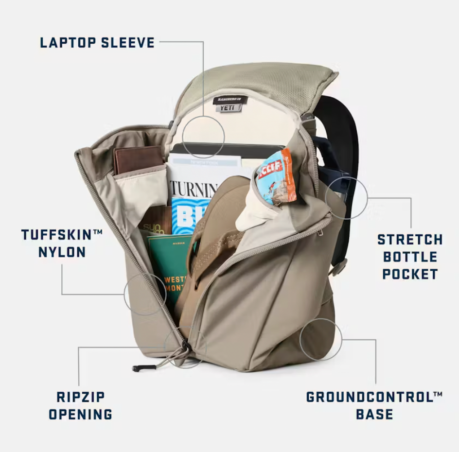 Yeti Ranchero 18L Classic Navy Backpack