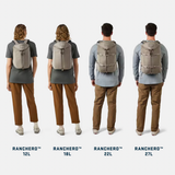 Yeti Ranchero 18L Classic Navy Backpack