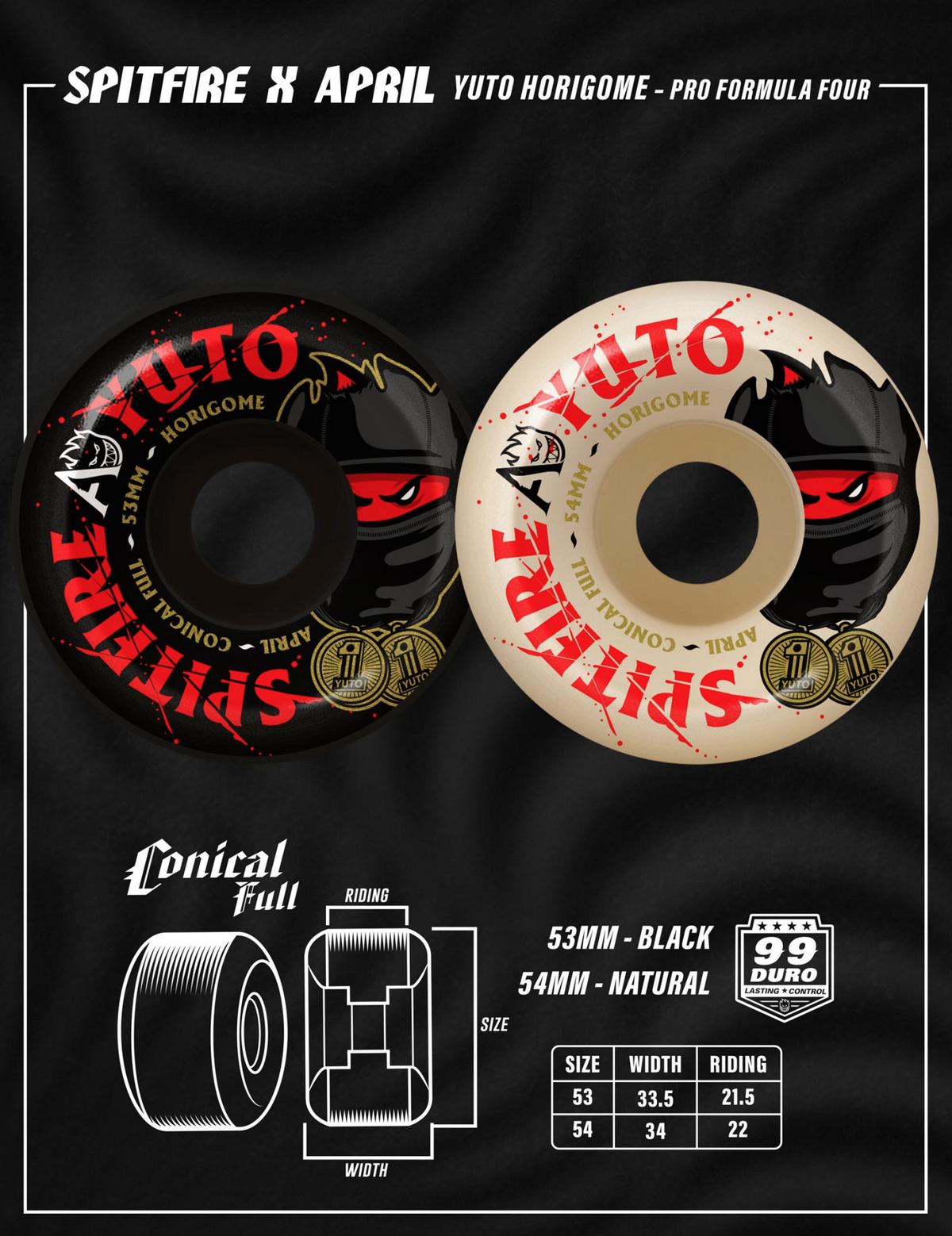 Spitfire x April Yuto Formula Four 99D 53mm Skateboard Wheels