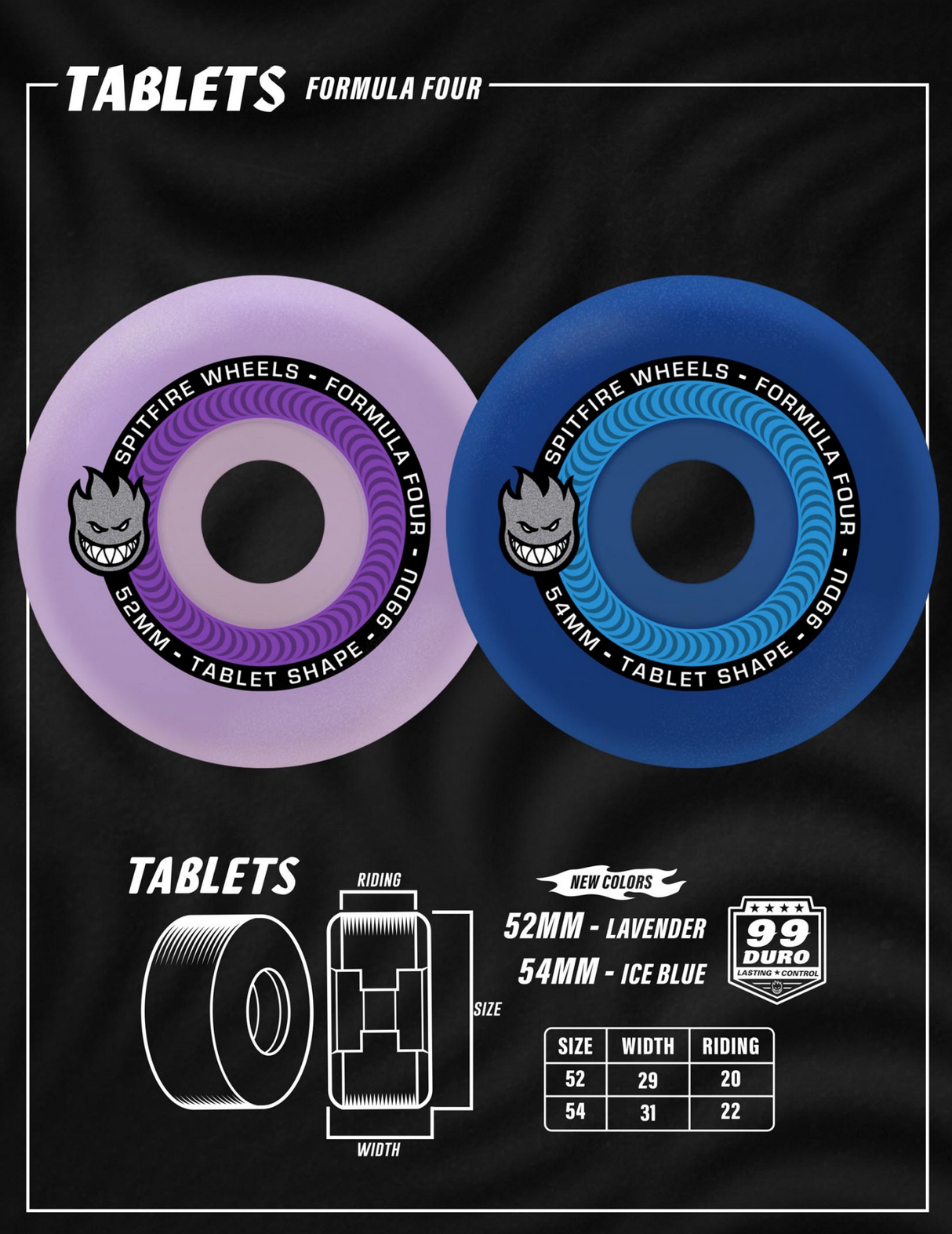 Spitfire Formula Four Tablets 99D 54mm Blue Skateboard Wheels