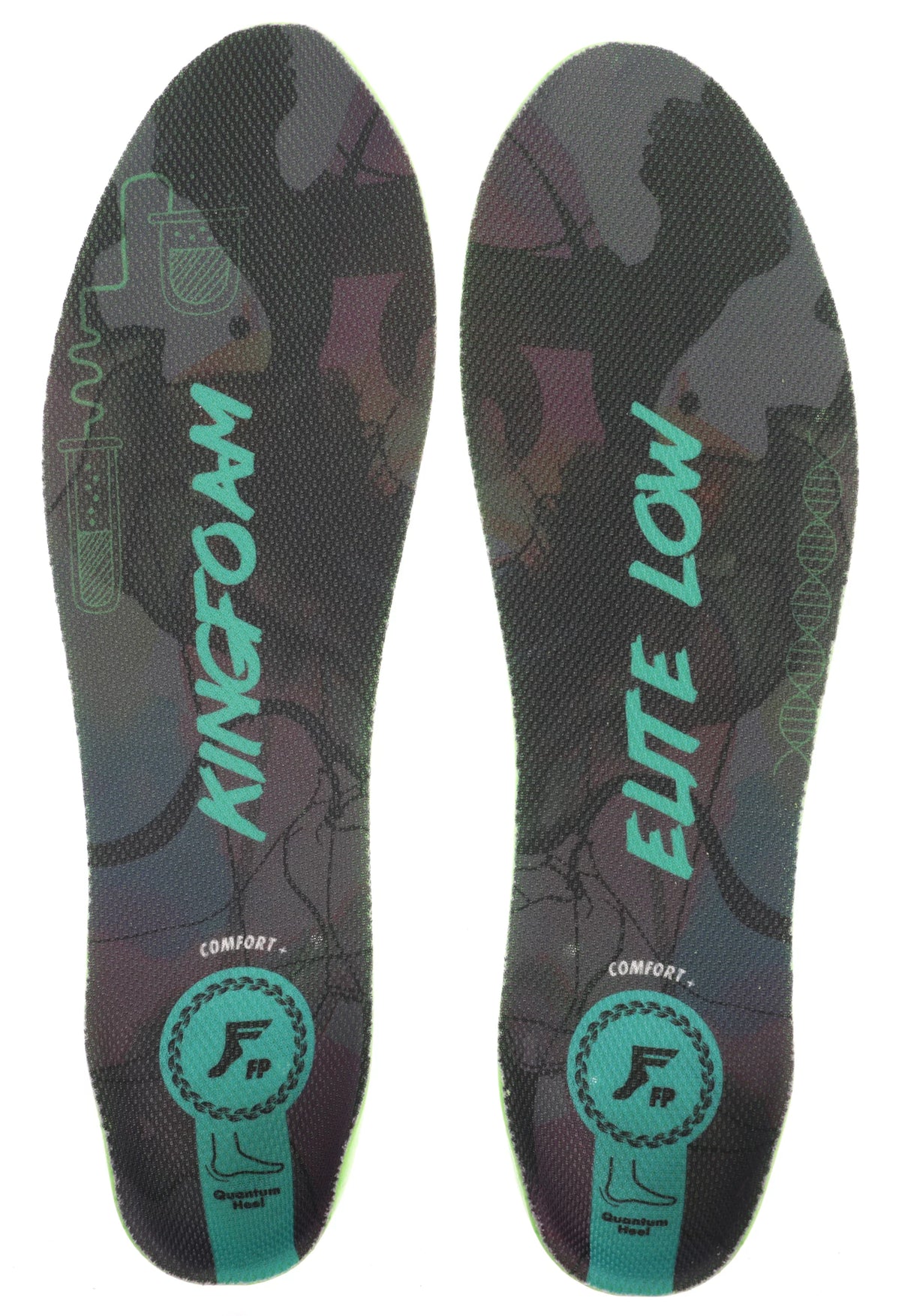 Footprint Kingfoam Elite Thin Black Camo Green Medium Insoles