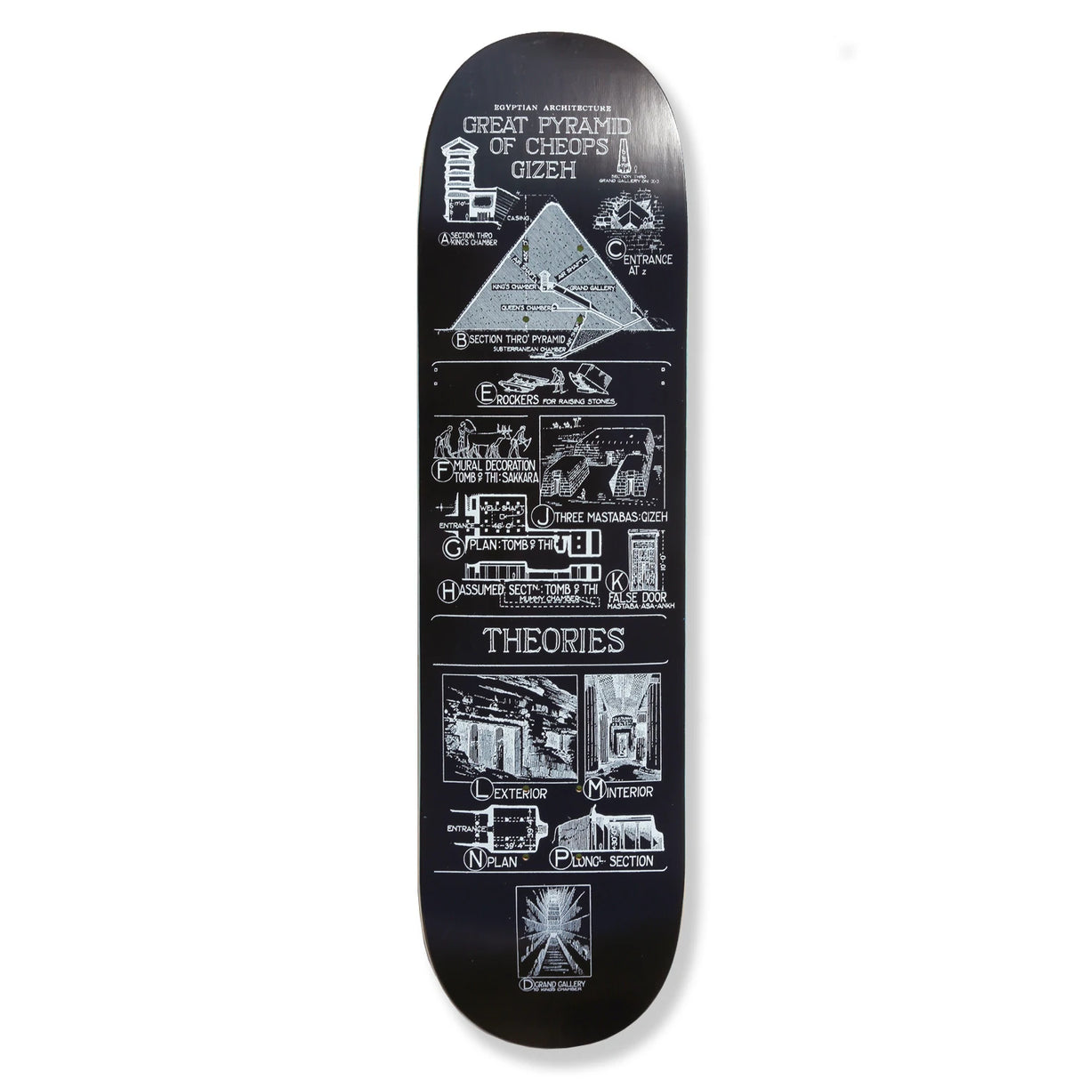 Theories Cheops Skateboard Deck